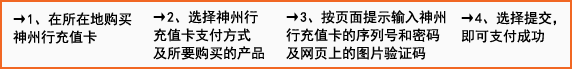 简单流程
